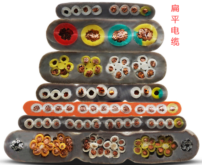 低煙無鹵扁平軟電纜